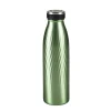 FUNKTION Termoflaske 500ml Grønn Clearance